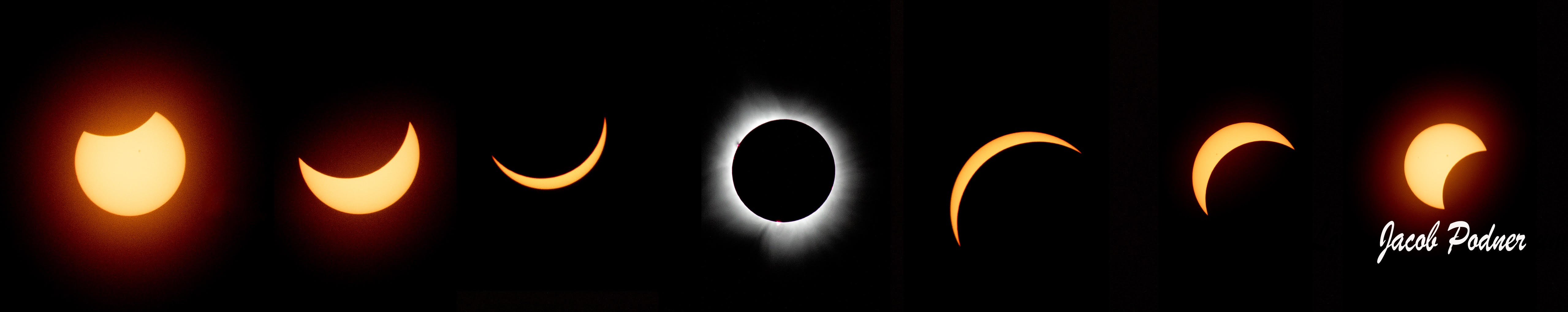 Digging details of nature and the total solar eclipse - Vimarsana News
